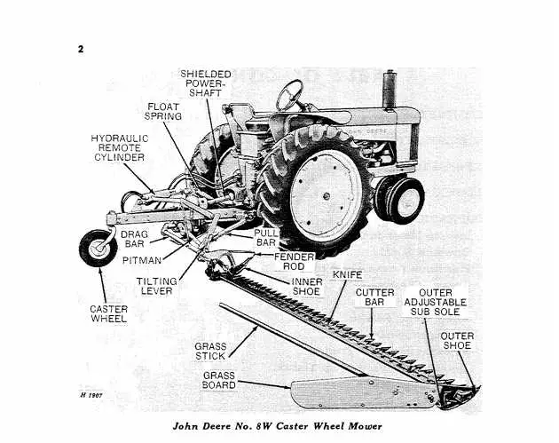 john deere model 38 sickle mower diagram john deere model 38 sickle mower diagram