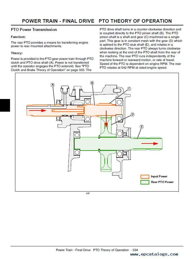 john deere 4105 wiring diagram starter