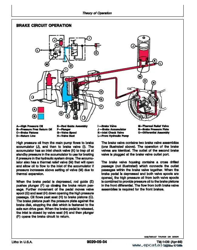 drive diagram for a 440 john deere skidder drive diagram for a 440 john deere skidder