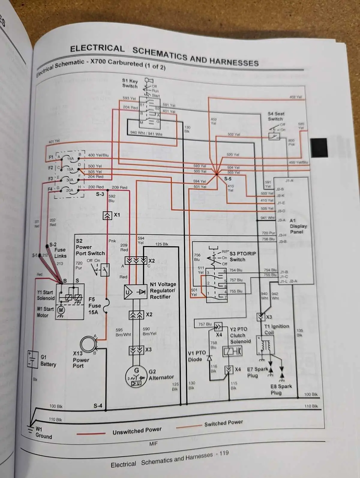 john deere x749 wiring diagram