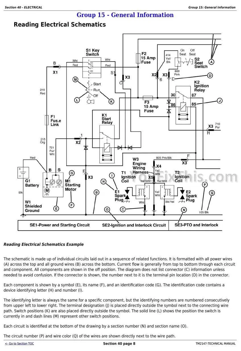 exploded parts diagram for john deere 1435