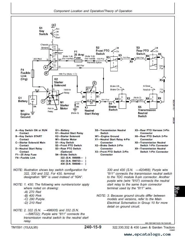 john deere 330 garden tractor parts diagram
