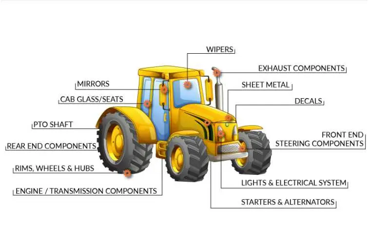 john deere 110 transaxle diagram john deere 110 transaxle diagram
