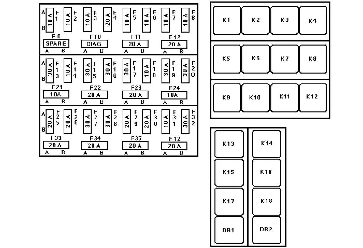 john deere 7400 fuse box diagram john deere 7400 fuse box diagram