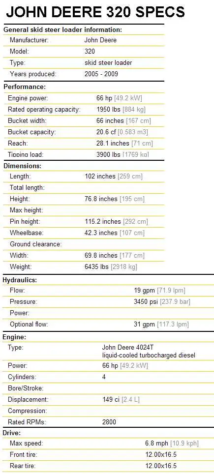 john deere 320 skid steer parts diagram john deere 320 skid steer parts diagram