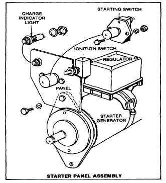 g100 john deere wiring diagram g100 john deere wiring diagram