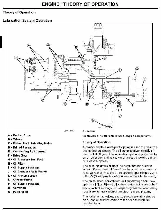john deere 727a wiring diagram john deere 727a wiring diagram