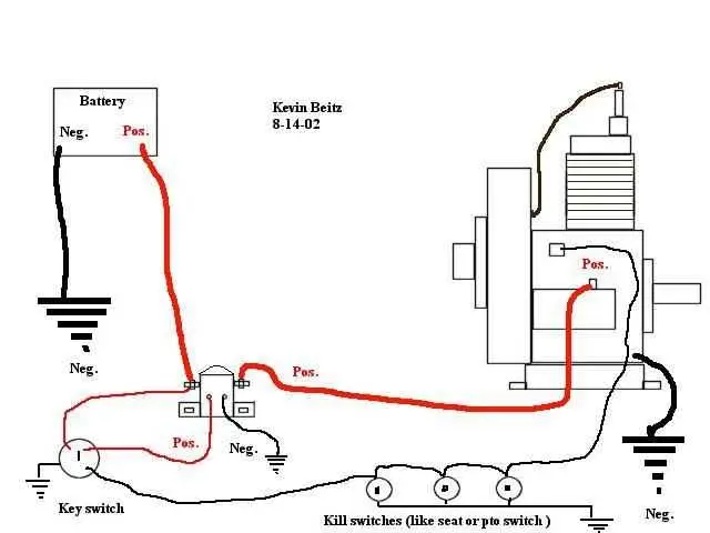 john deere starter solenoid wiring diagram