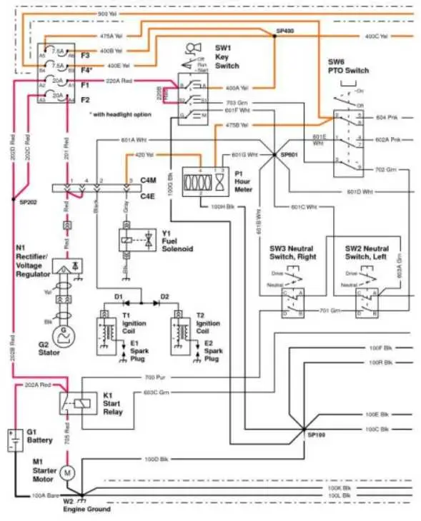 john deere z425 ignition position diagram john deere z425 ignition position diagram