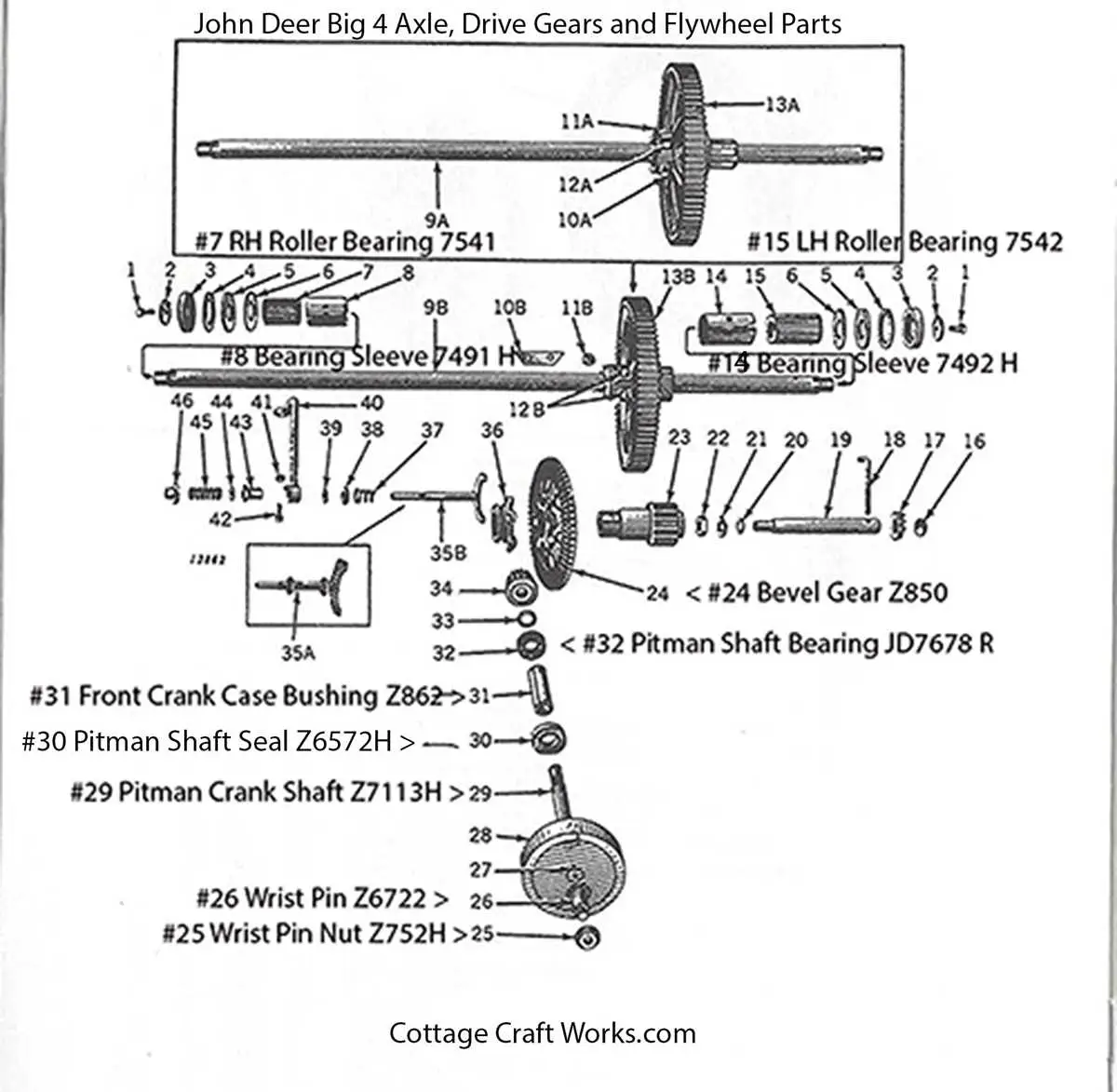 john deere h pto parts diagram