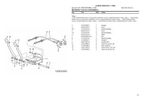 john deere 420 garden tractor parts diagram