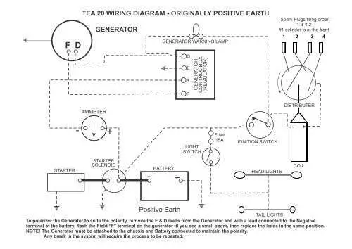 john deere 820 alternator wiring diagram john deere 820 alternator wiring diagram