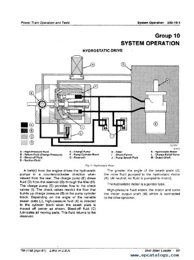 john deere skid steer wiring diagram
