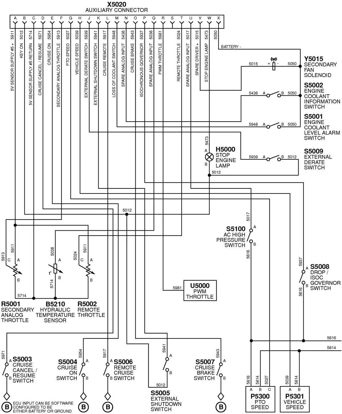 wiring diagram for john deere stx38