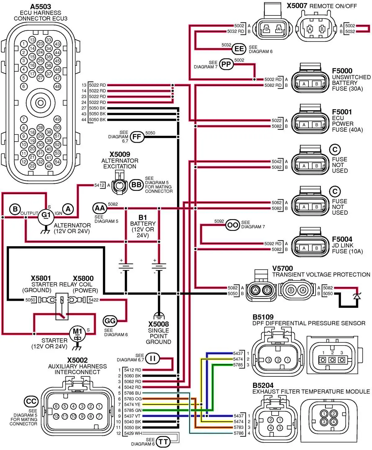 john deere gx95 wiring diagram