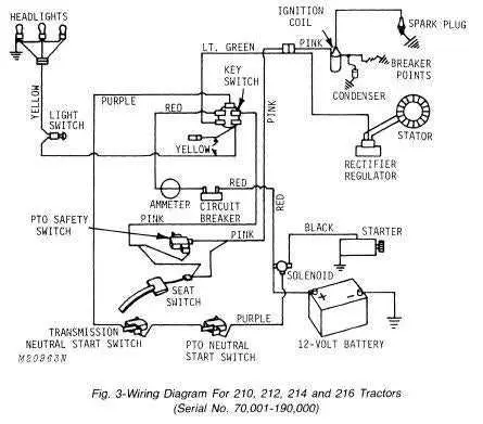 electrical schematic john deere z225 wiring diagram
