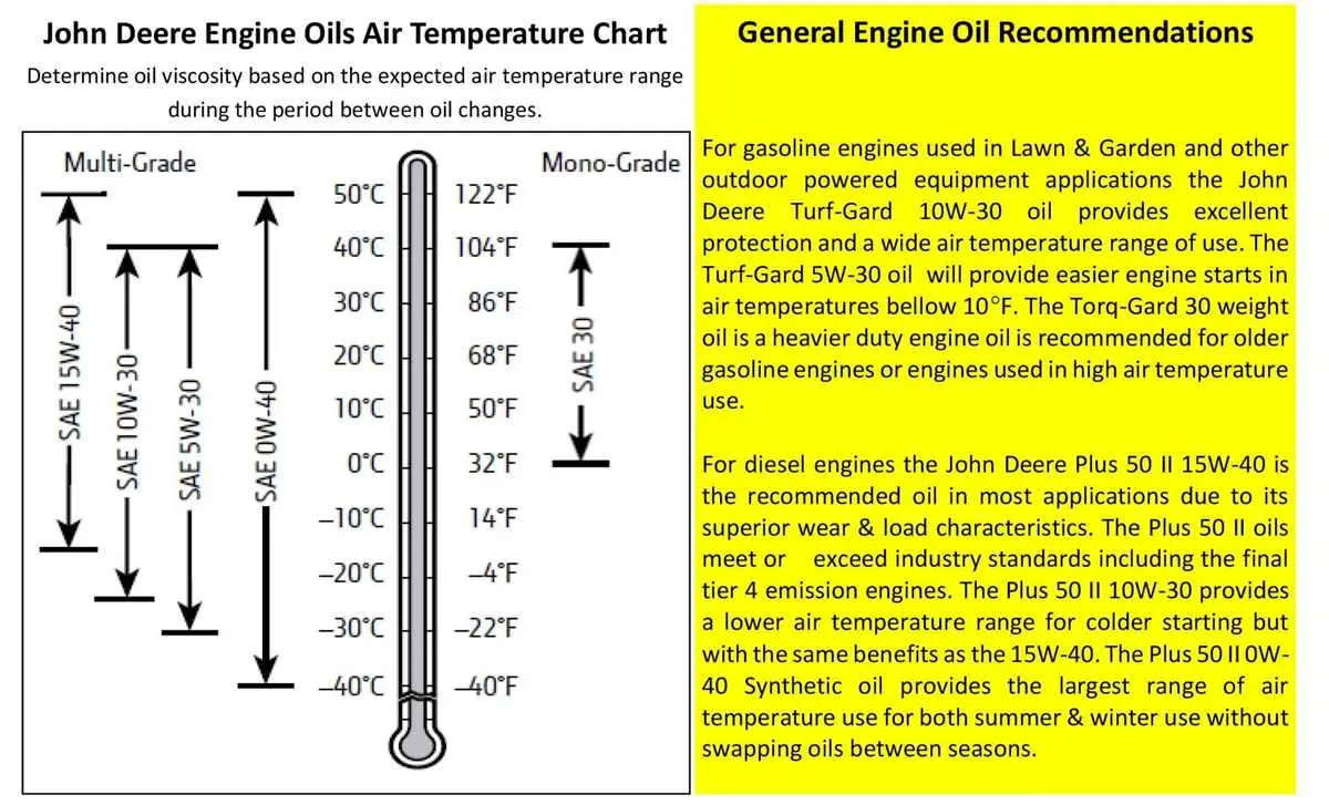 john deere 4045tfc03 diagram