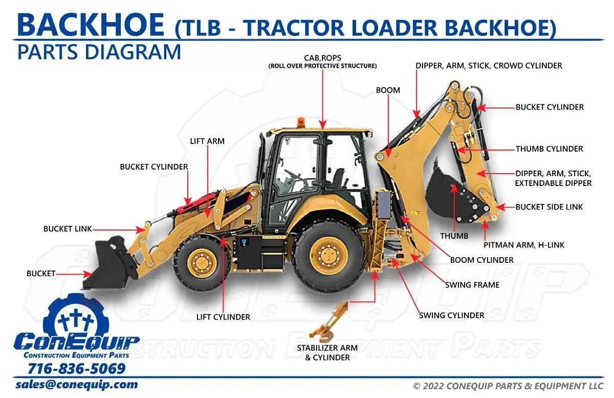 john deere 410g backhoe parts diagram john deere 410g backhoe parts diagram