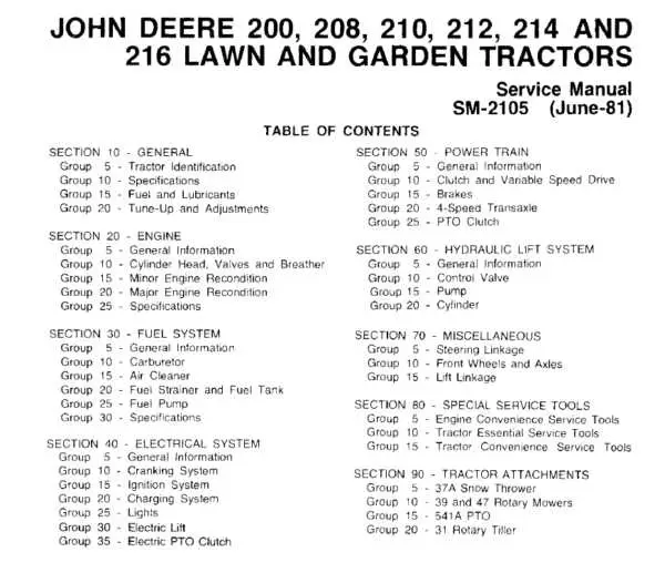 john deere 214 parts diagram carb springs and arms
