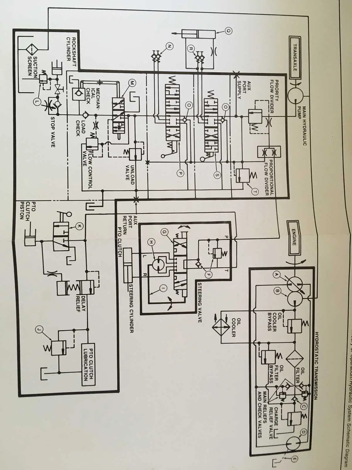 john deere 320 lawn tractor wiring diagram