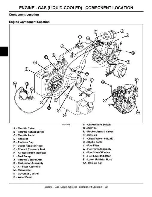 john deere gator 6x4 water pump belt diagram john deere gator 6x4 water pump belt diagram