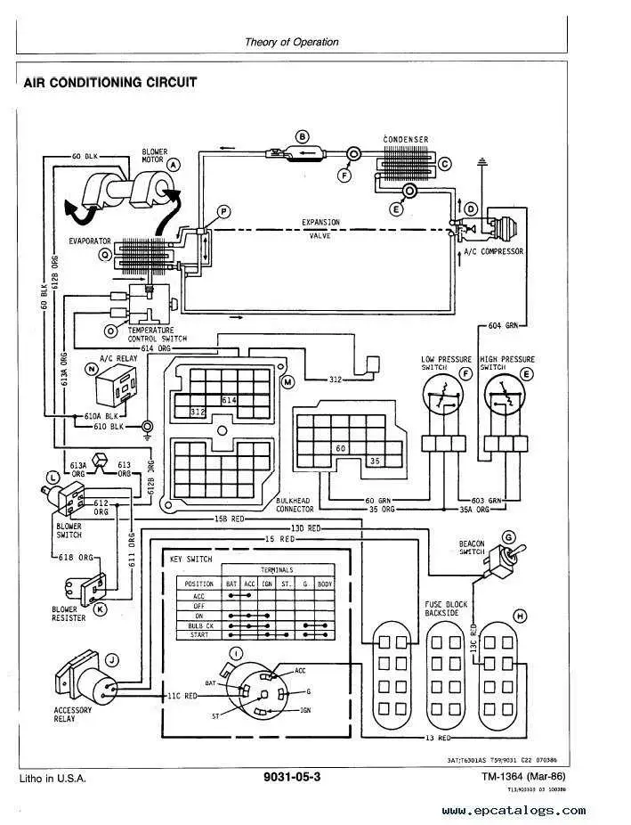 john deere parts diagrams 1990 410c
