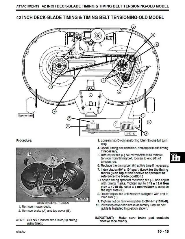 john deere mower deck belt diagram
