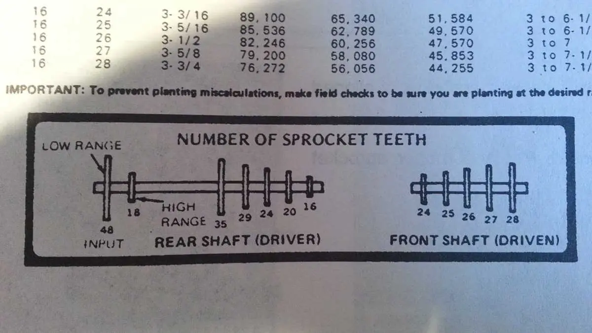 john deere 7200 planter parts diagram