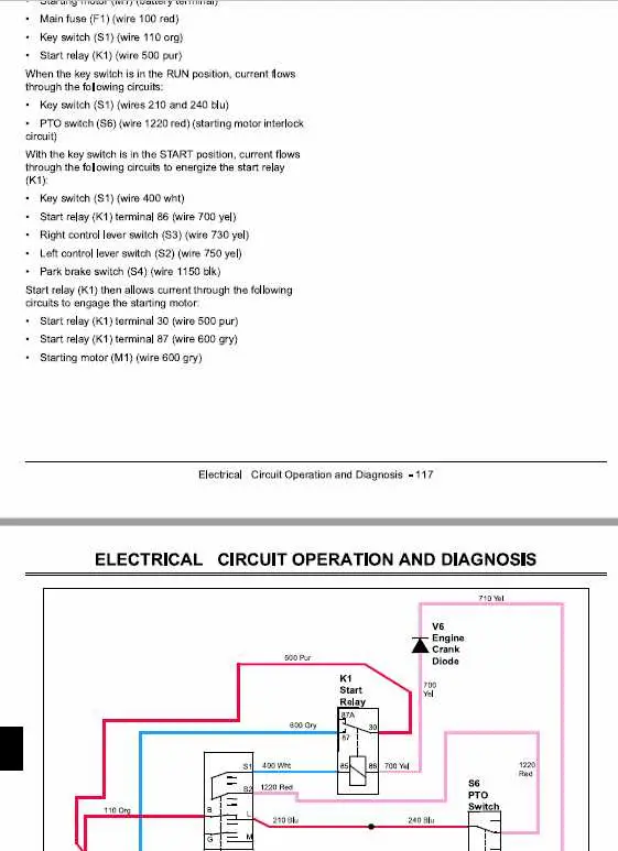john deere la145 wiring diagram john deere la145 wiring diagram