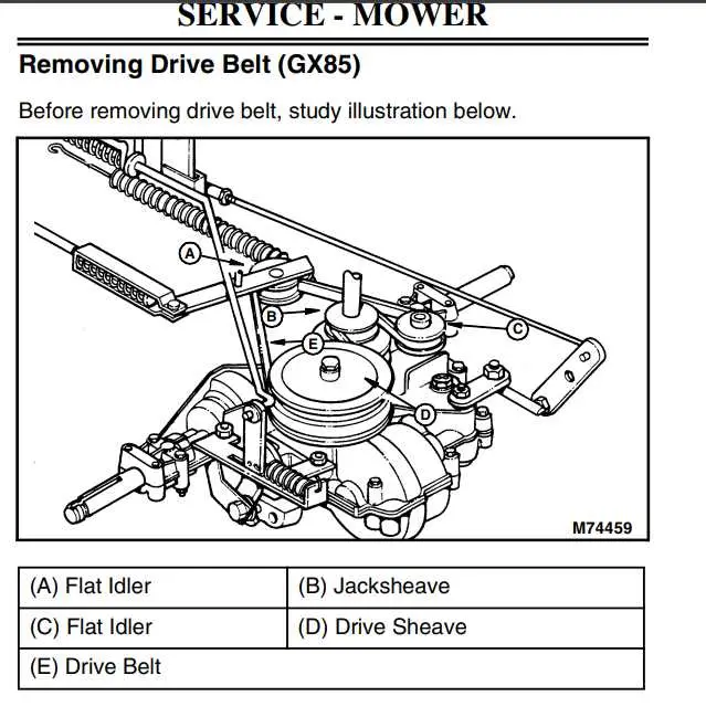john deere gx85 electrical diagram