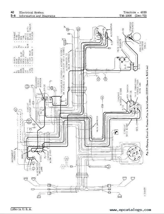 john deere 4020 transmission diagram john deere 4020 transmission diagram