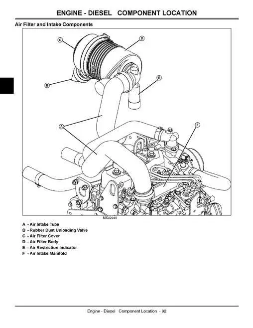 john deere hpx gator wiring diagram john deere hpx gator wiring diagram