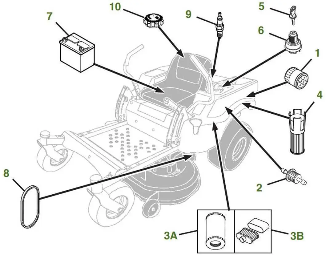 john deere lawn tractor mower deck belt diagram