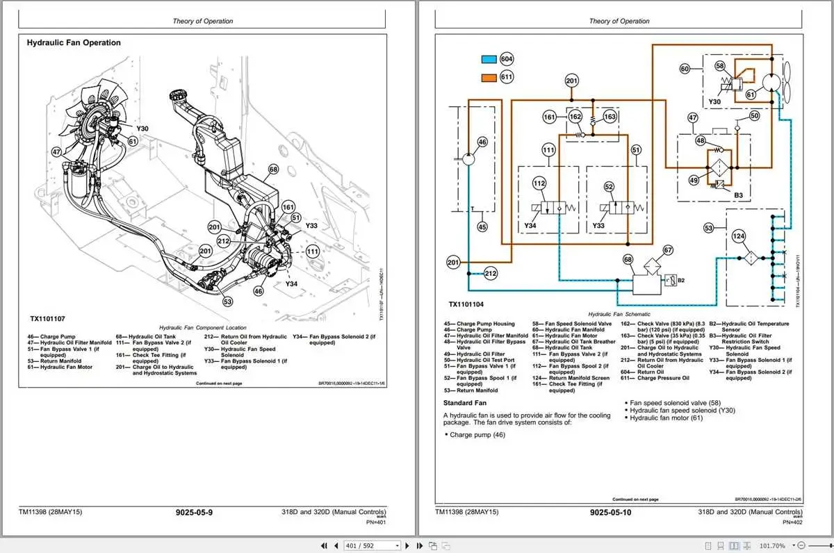 john deere 7800 relay diagram john deere 7800 relay diagram