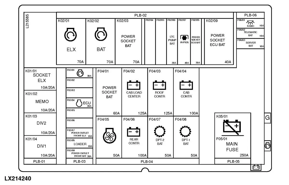 john deere x350 fuse box diagram