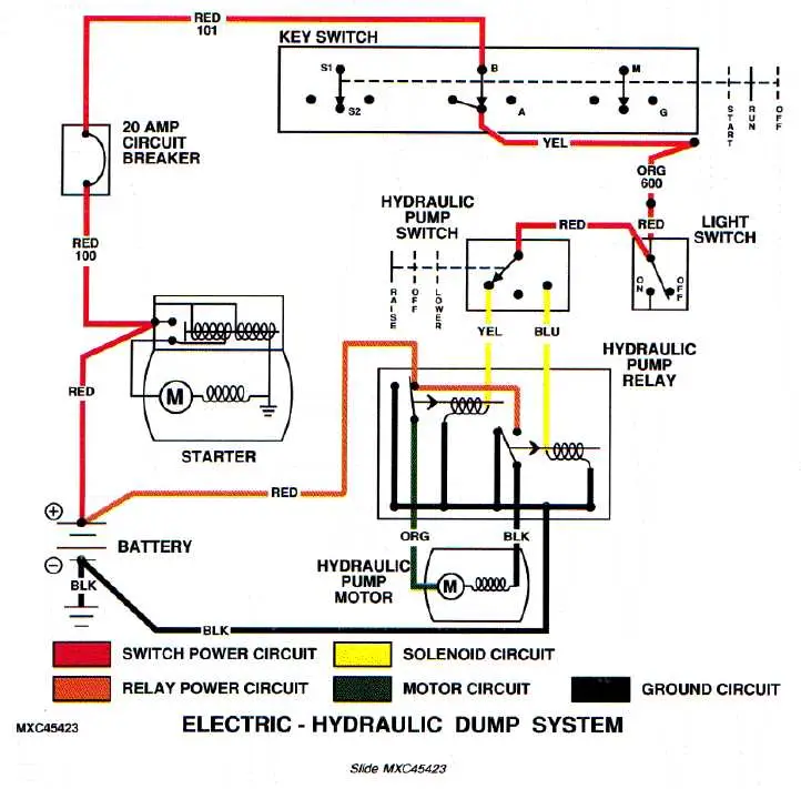 john deere gator starter wiring diagram