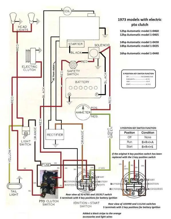 john deere 325 lawn tractor clutch switch wiring diagram