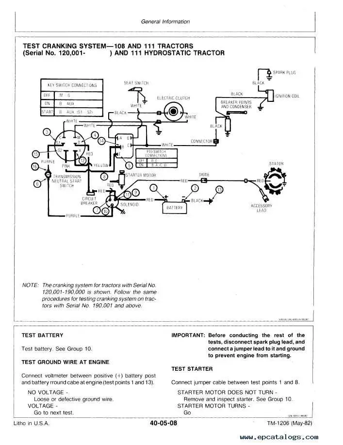 john deere 2500b wiring diagram