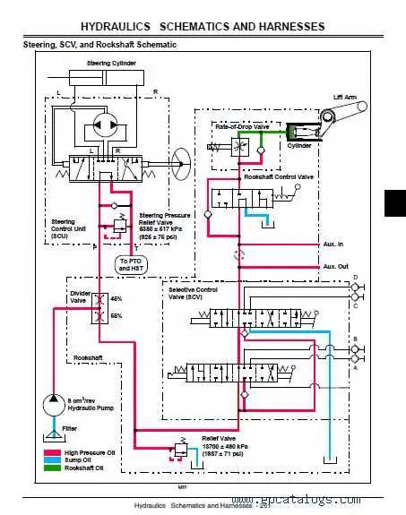 repair diagrams for john deere 277aews tractor repair diagrams for john deere 277aews tractor