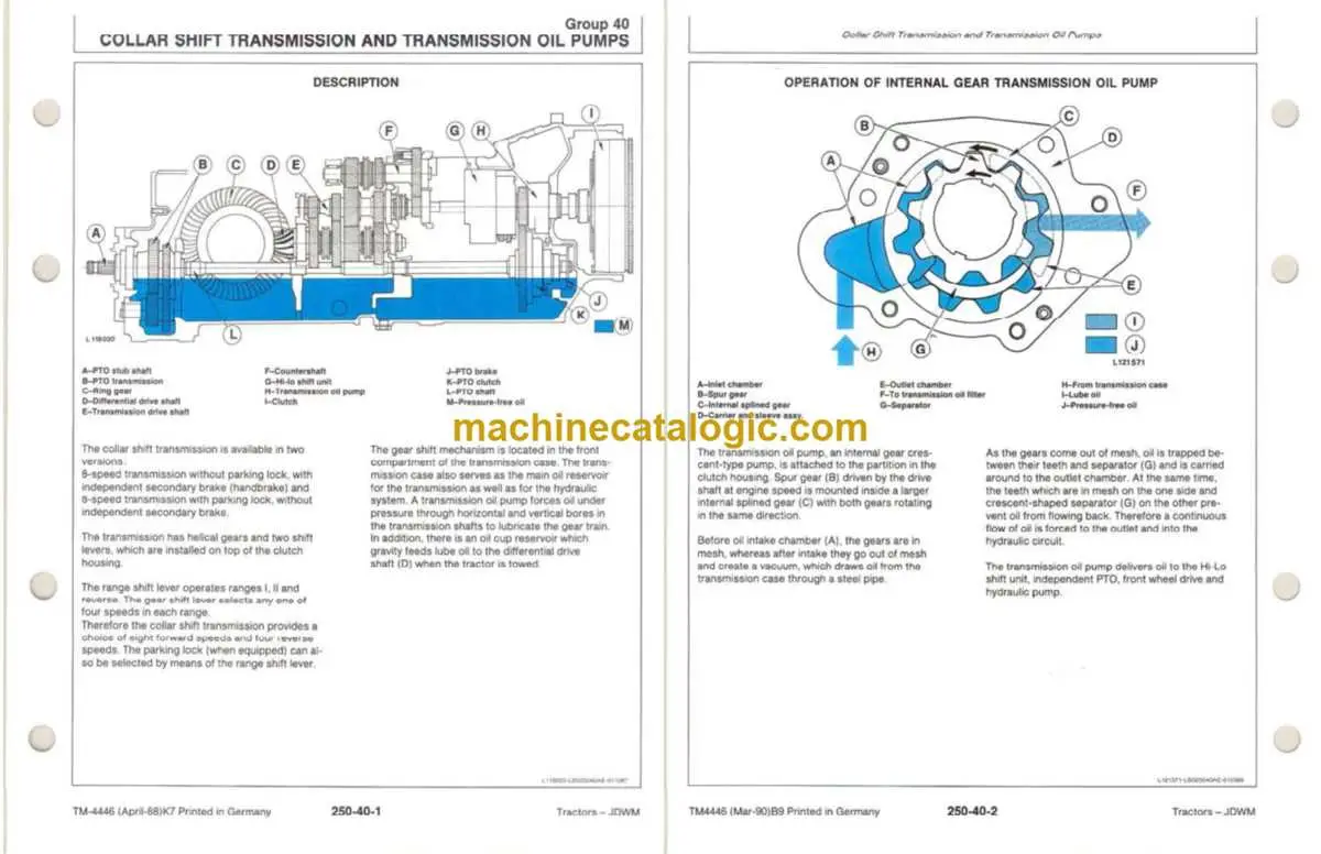 john deere g hydraulic system diagram