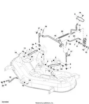 john deer 100 series deck height lever diagram