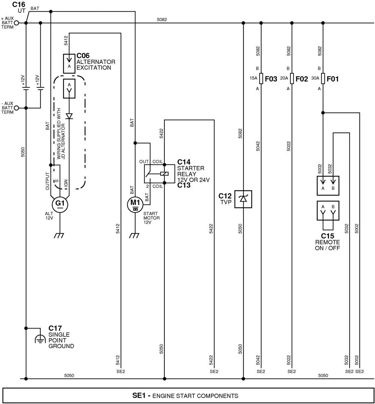john deer fuel soiend diagram