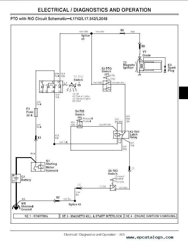 john deer la145 diagram