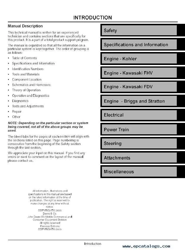 john deer lx 255 starter key switch wiring diagram