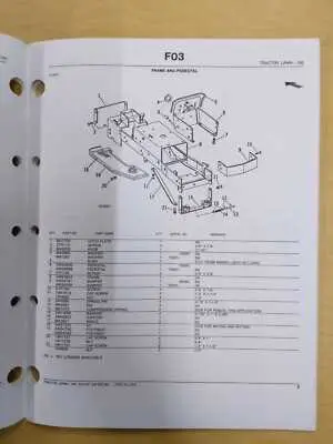 john deere 100 series parts diagram john deere 100 series parts diagram