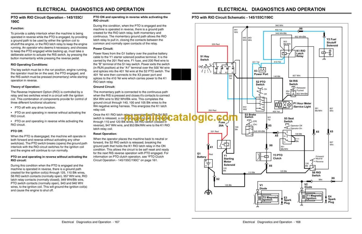 john deere 100 wiring diagram john deere 100 wiring diagram