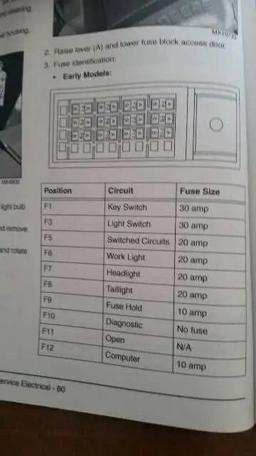 john deere 1026r fuse box diagram john deere 1026r fuse box diagram