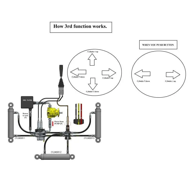john deere 1026r wiring harness diagram