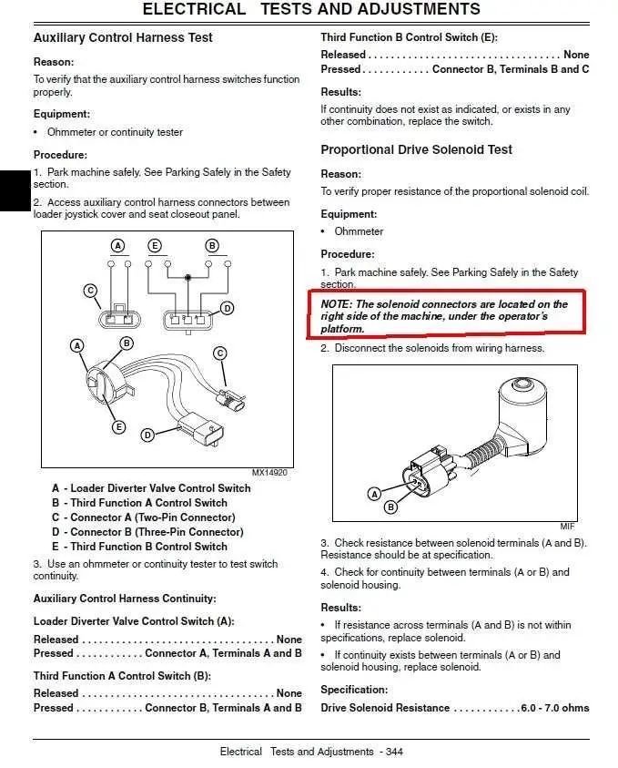 john deere 110 backhoe wiring diagram
