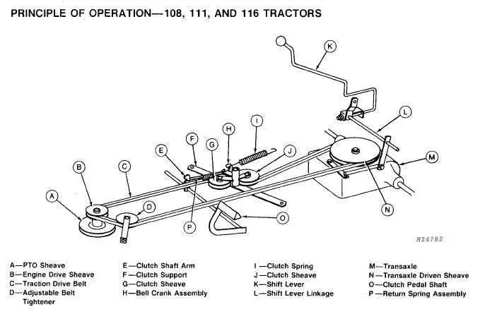 john deere 111 pulley diagram